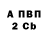 Альфа ПВП VHQ Nuraiym Kabyl